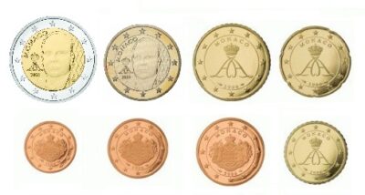 Euromunten / Monaco / 2025 / Unc / 8 Munten