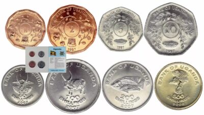 Worldcoins Uganda Sets